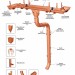 Водосток Aquasistem, система 150/100 - Тройник трубы медный купить в Шахтах